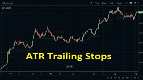 Stop Loss, Technical Valuation, Reversal Pattern