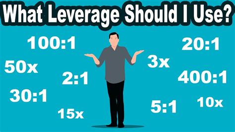 How to Leverage Trading