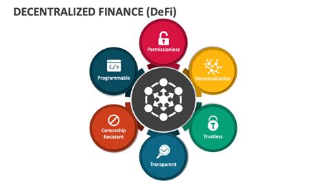 Systemic Risk in Decentralised