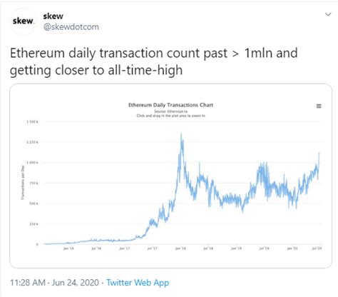 Ethereum: Storing ETH on token address