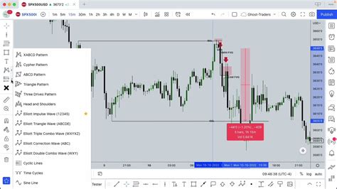 How to Use Trading