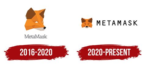 Metamask: Listening for metamask events with ethers in angular app
